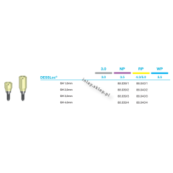 2DESSLoc® dla  NobelActive®  Replace® CC