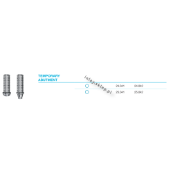 2Łącznik tymczasowy, Temporary abutment, Tymczasowy podparcie implantu'