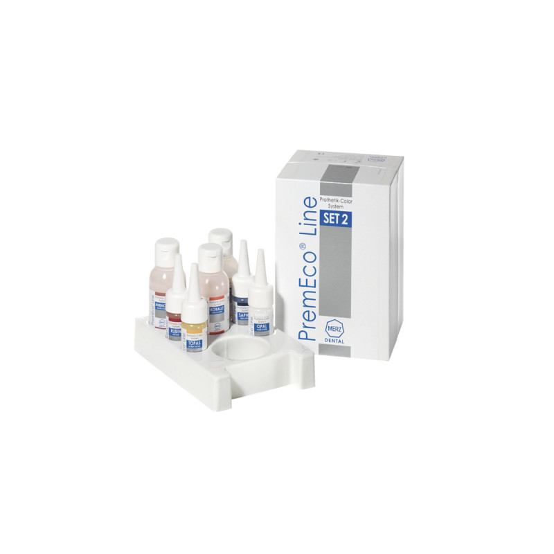 PremEco Line Protetik Color System Zestaw
