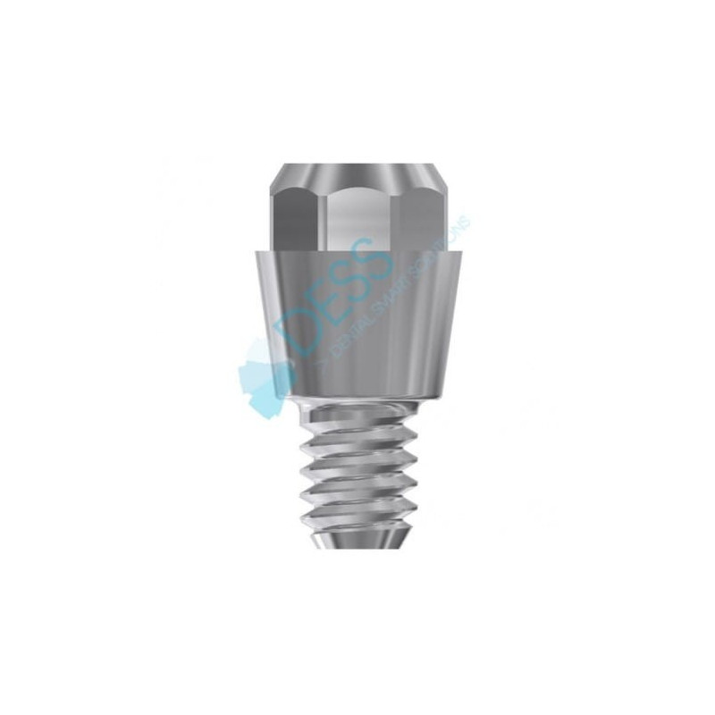 Converter abutment rotacyjny RP